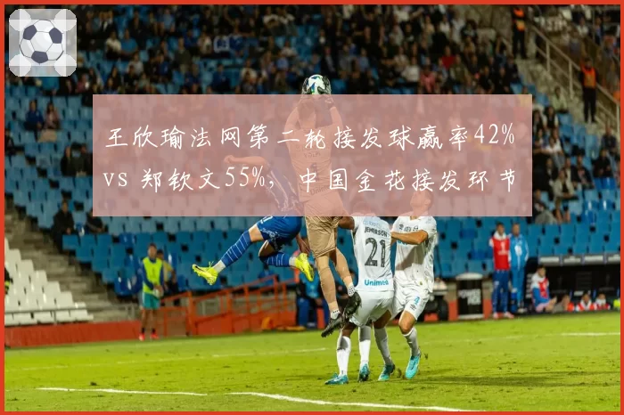 王欣瑜法网第二轮接发球赢率42% vs 郑钦文55%，中国金花接发环节需提升