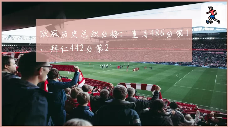 欧冠历史总积分榜:皇马486分第1,拜仁442分第2